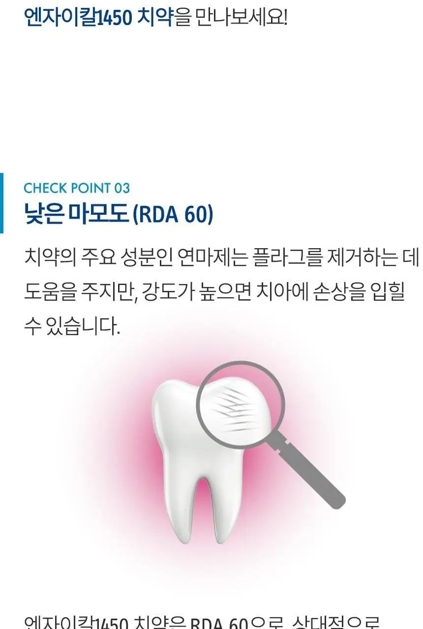 [고불소] 큐라덴 큐라프록스 엔자이칼 치약 1450 상세페이지 14